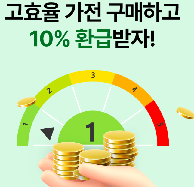 으뜸효율가전 환급신청 대상 신청일 및 대상 제품 조회