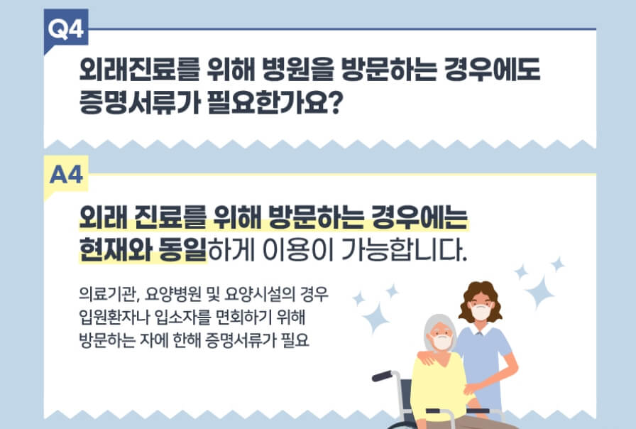 병원진료시 필요 여부
