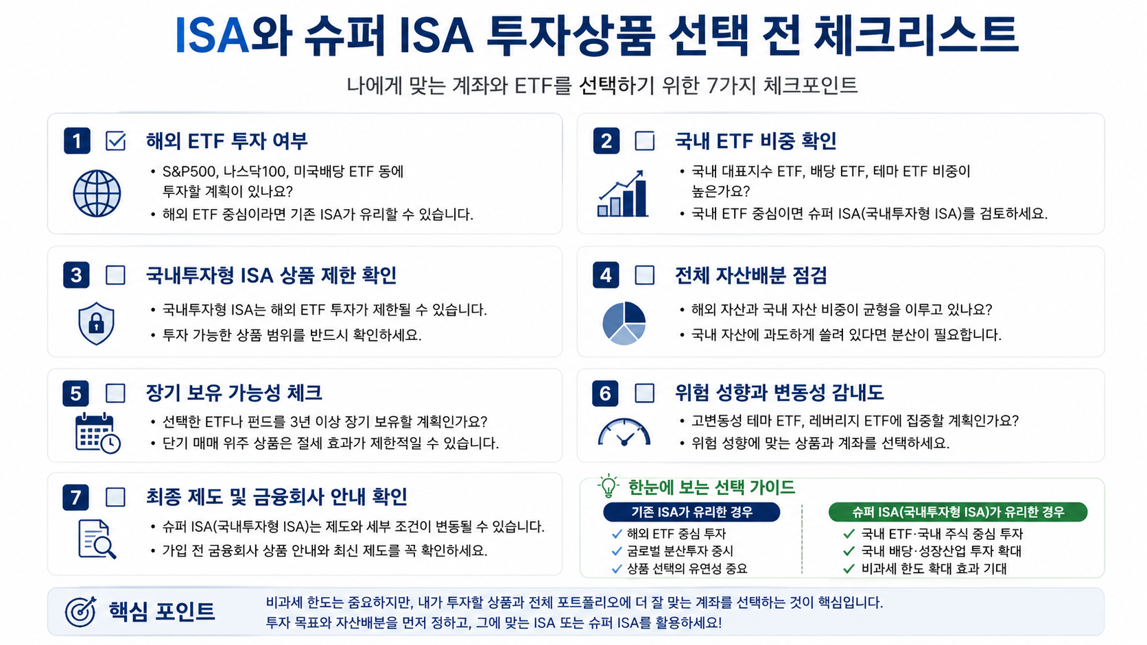 #ISA #슈퍼ISA #국내투자형ISA #ISAETF #S&P500ETF #나스닥100ETF #국내ETF #ISA투자상품 #ISA자산배분 #ISA갈아타기 #K자산연구소