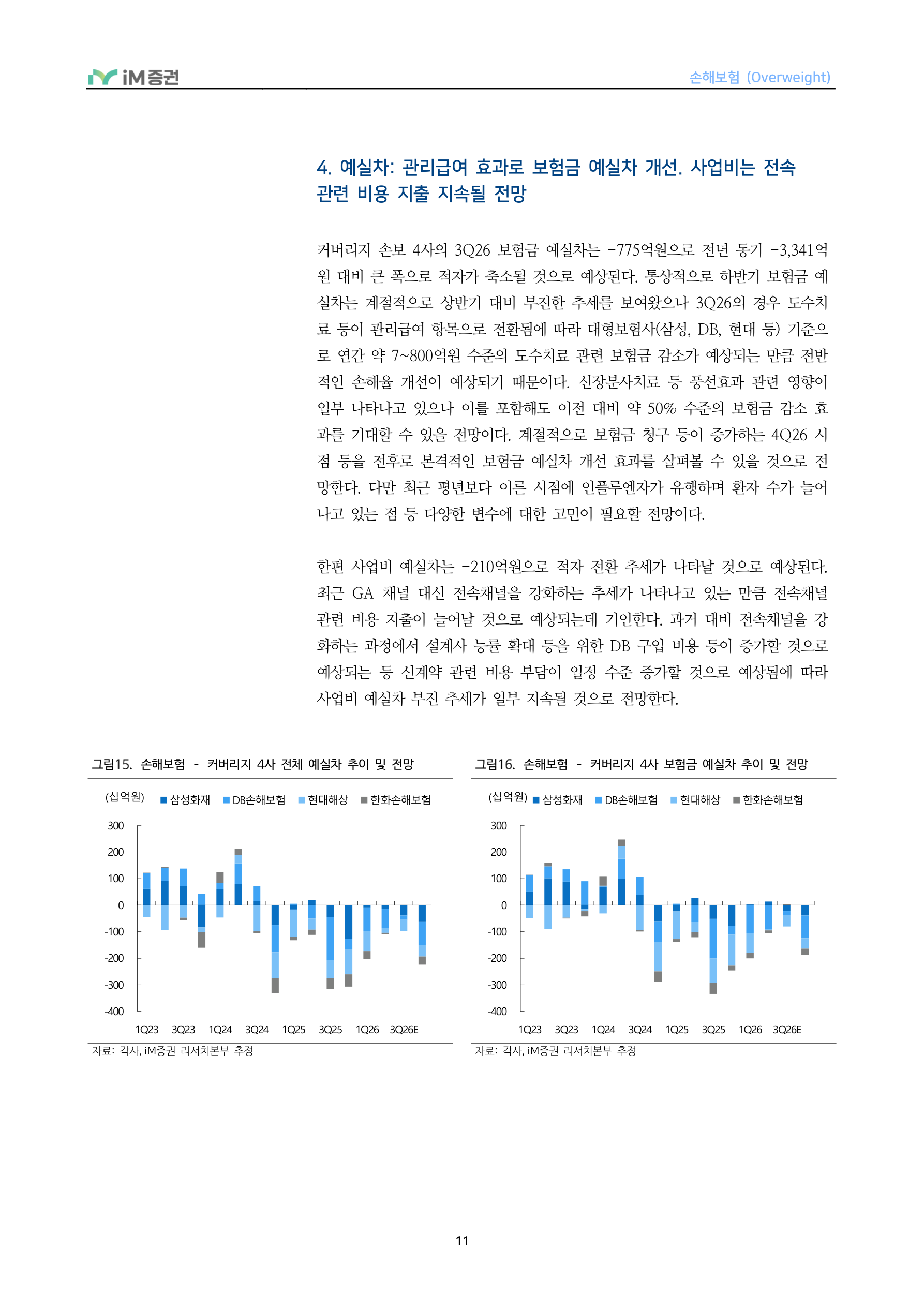 In-Depth Report - 손해보험 3Q26 Preview - 투자손익 부진에도 보험손익은 점진적 개선_iM증권 11페이지