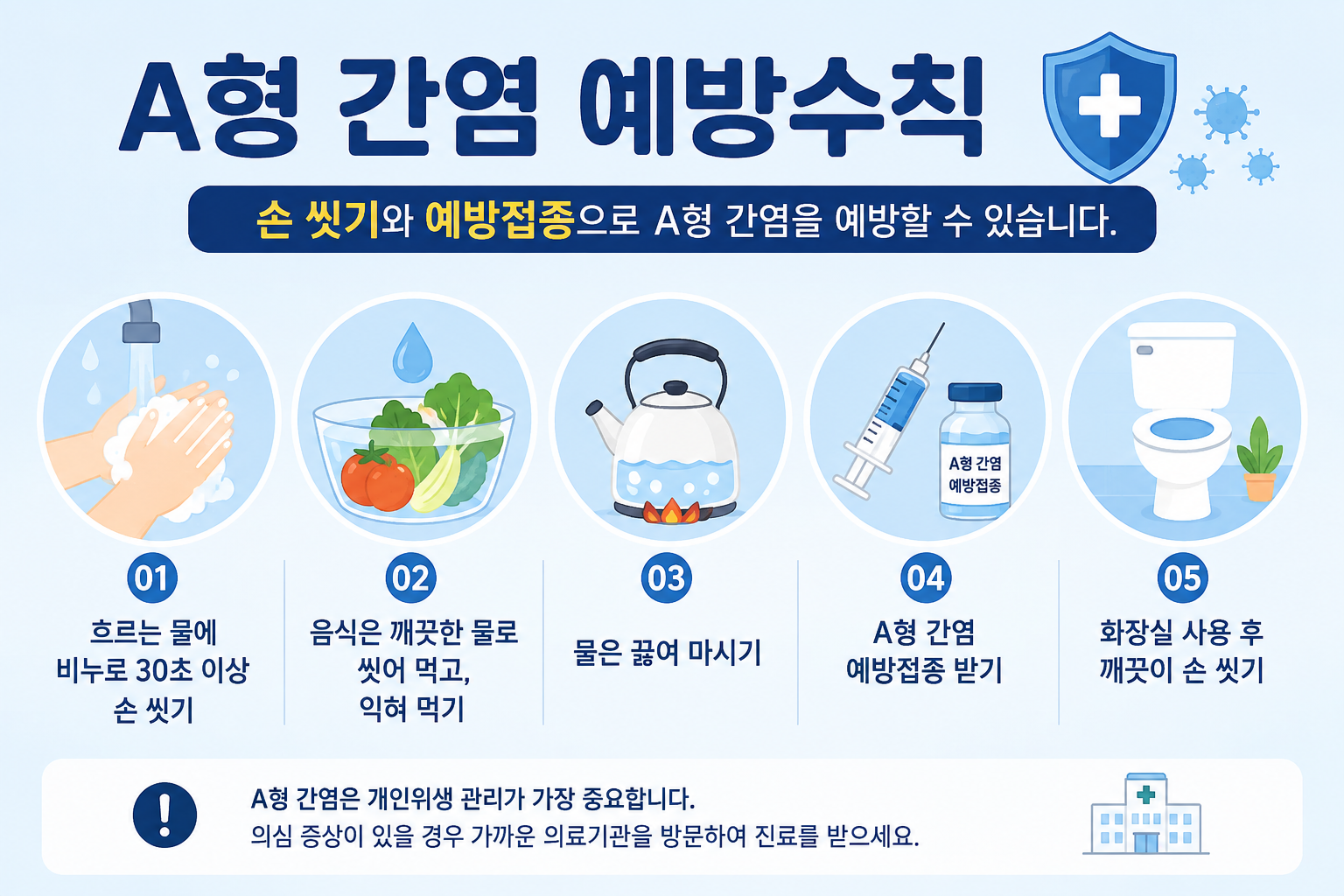 A형 간염 예방수칙에 관한 이미지