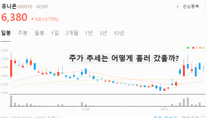 희토류 관련주 대장주 TOP5 : 중국 수출 중단