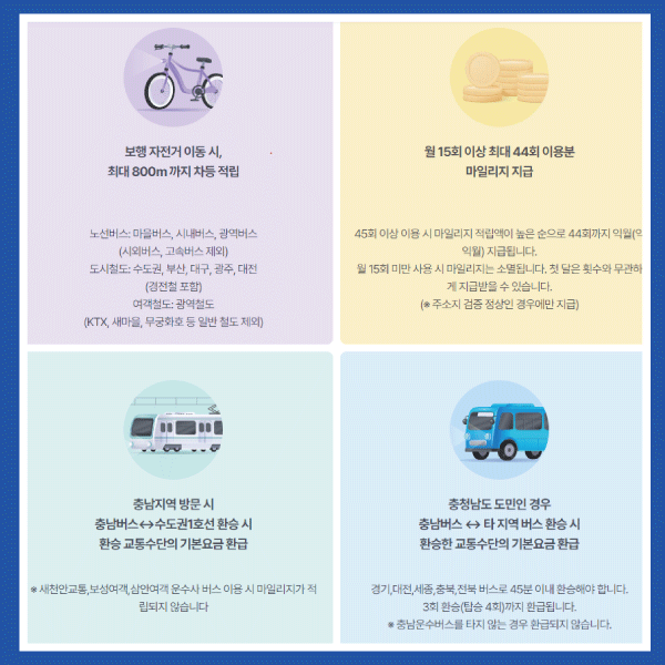 알뜰교통카드 적립