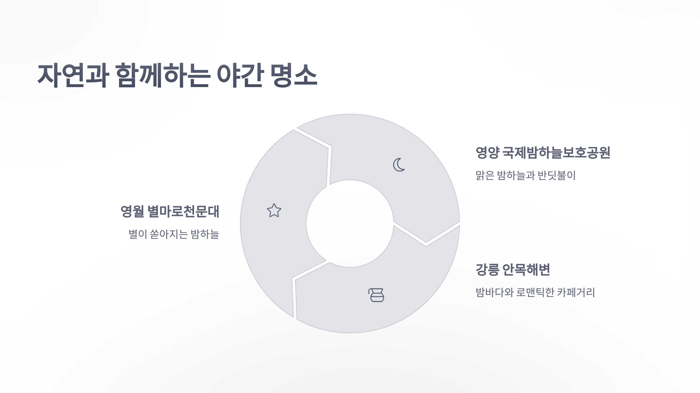 참조-전국-야간-투어-명소-4
