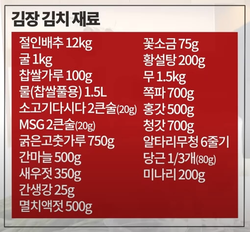 김장김치-재료