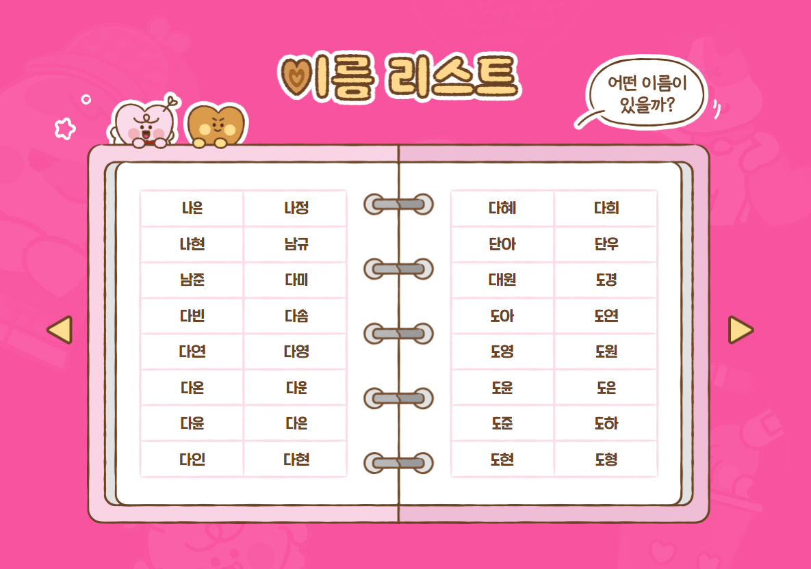 칸쵸 이름 리스트