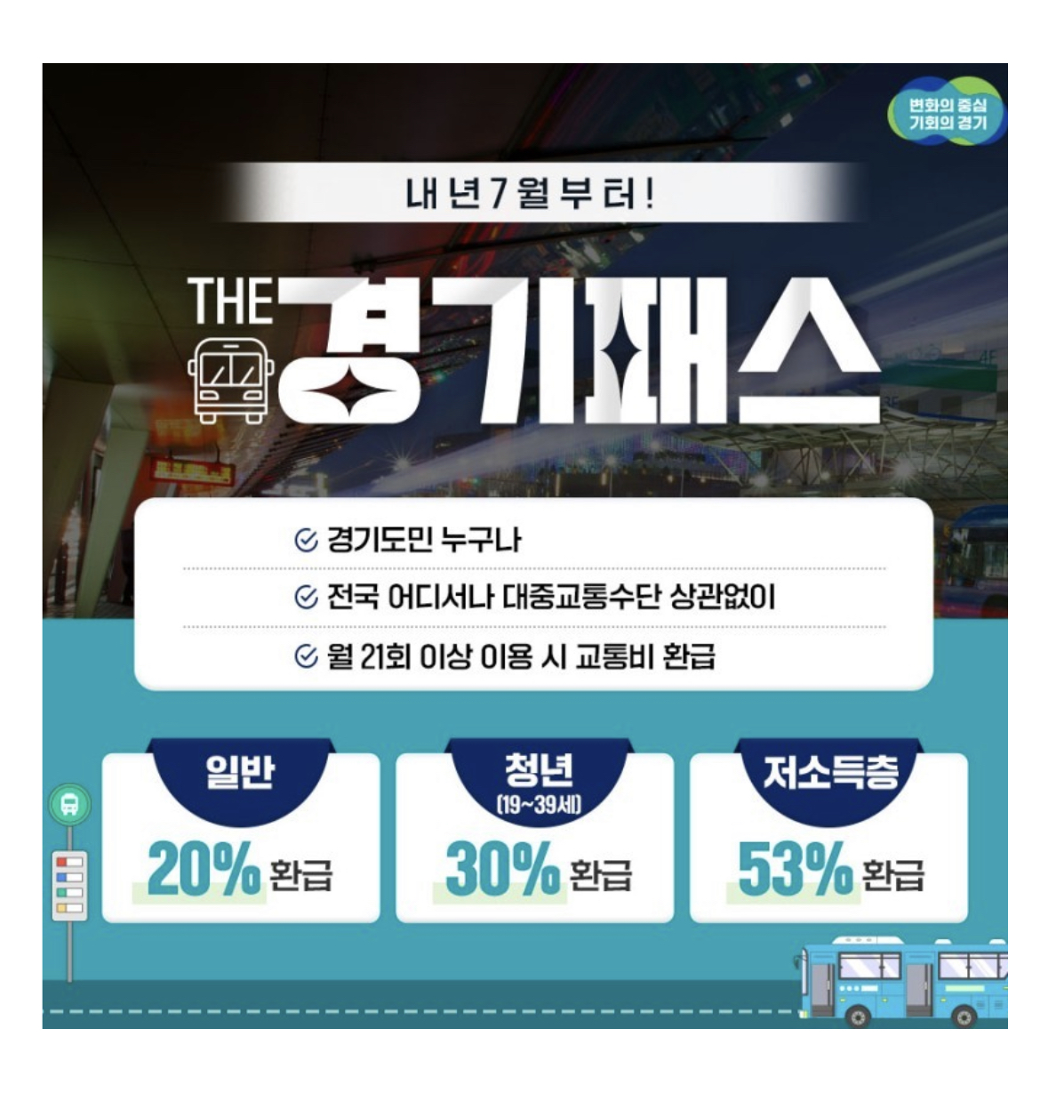 THE 경기패스