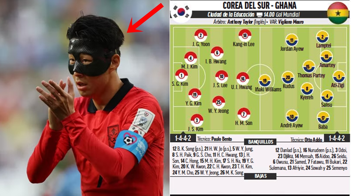 월드컵 H조 2차전 한국 가나 대한민국 승리 예측 예상 라인업 중계