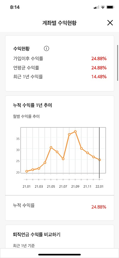 모바일앱-수익현황-화면