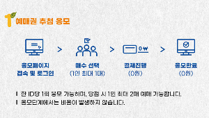 2025 경복궁 생과방 예매 일정 및 프로그램 체험 안내