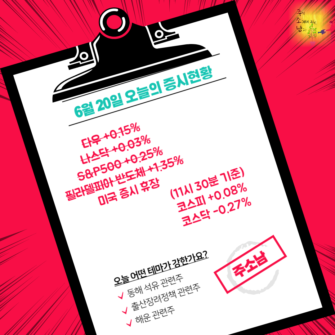 6월 20일 오늘의 증시현황