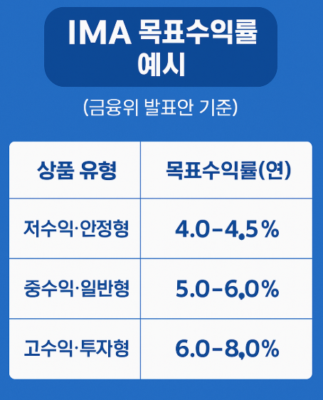 종합투자계좌-사진5