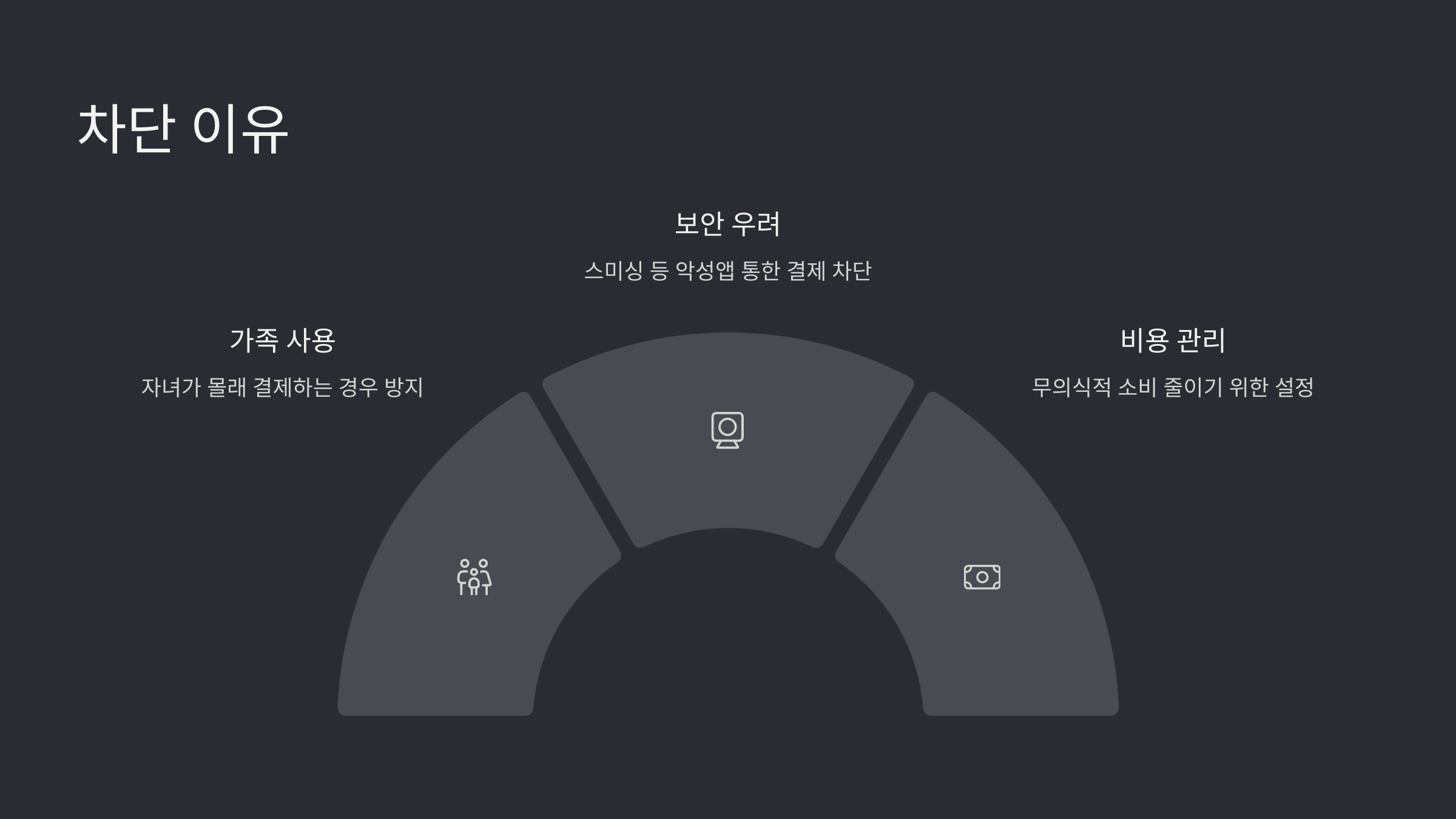 휴대폰 소액결제 차단 및 해제 방법