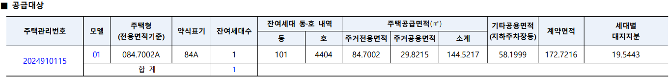 동탄역 롯데캐슬 사후 공급대상