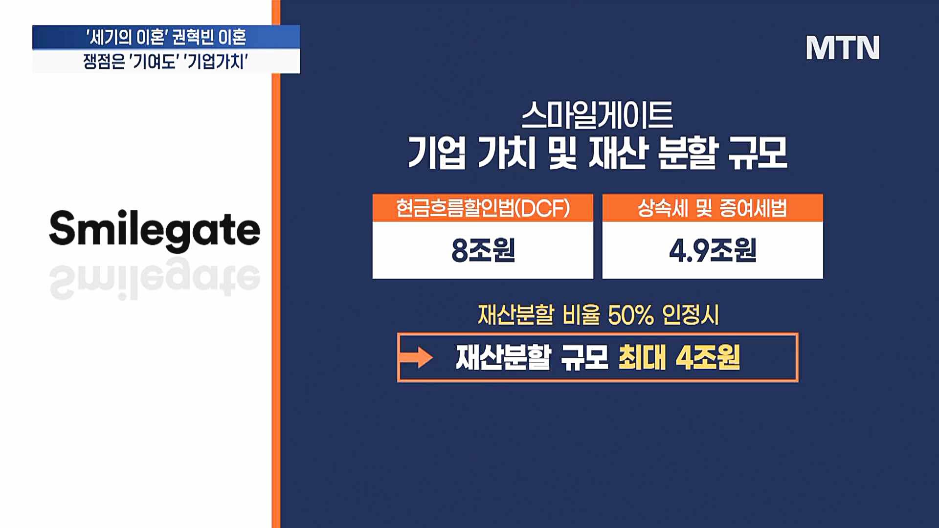 권혁빈-스마일게이트-최고비전제시책임자-이혼소송