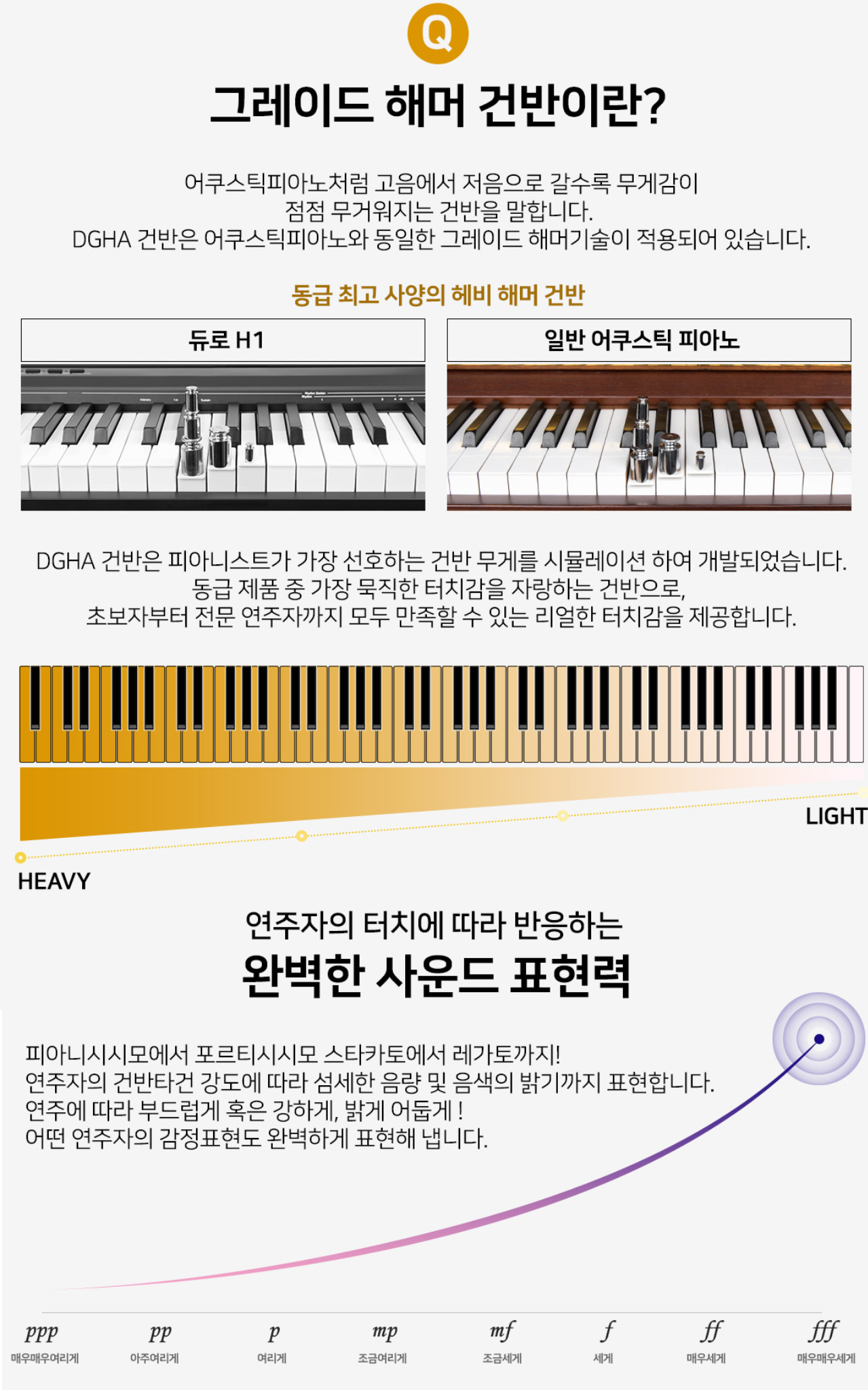 그레이드 해머건반이란?