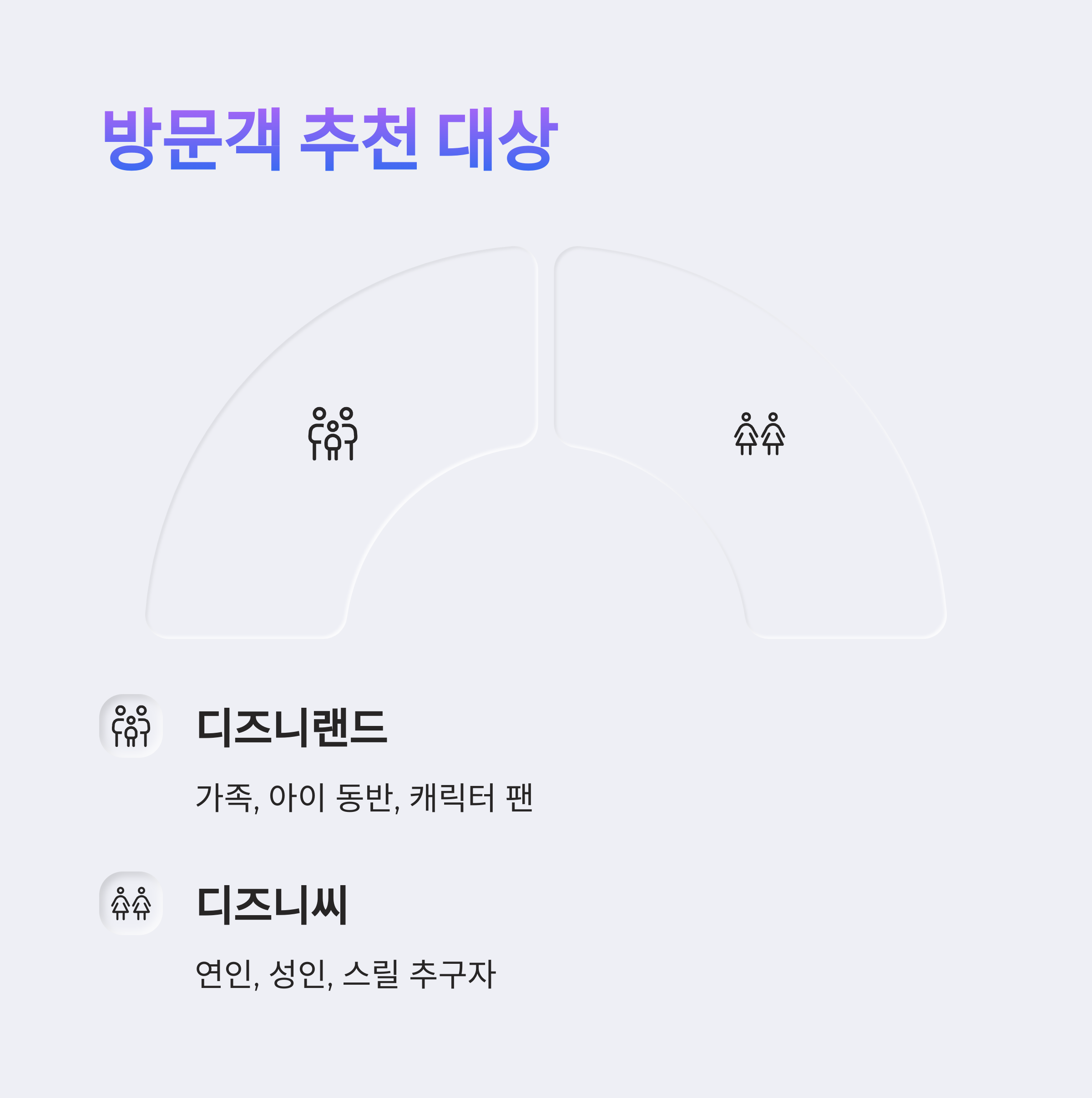 디즈니랜드 vs 디즈니씨