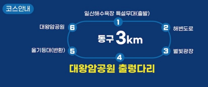달리기-코스
