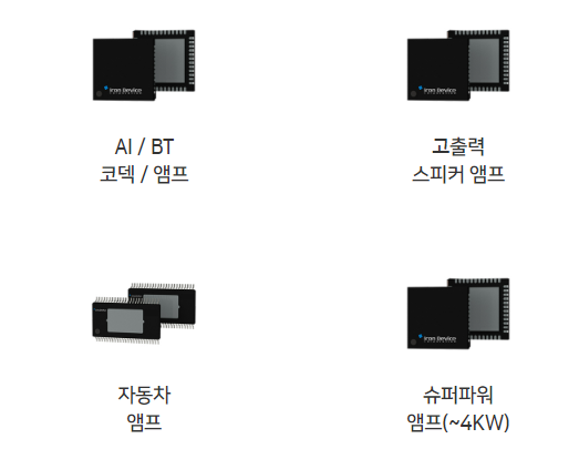 아이언디바이스 공모주