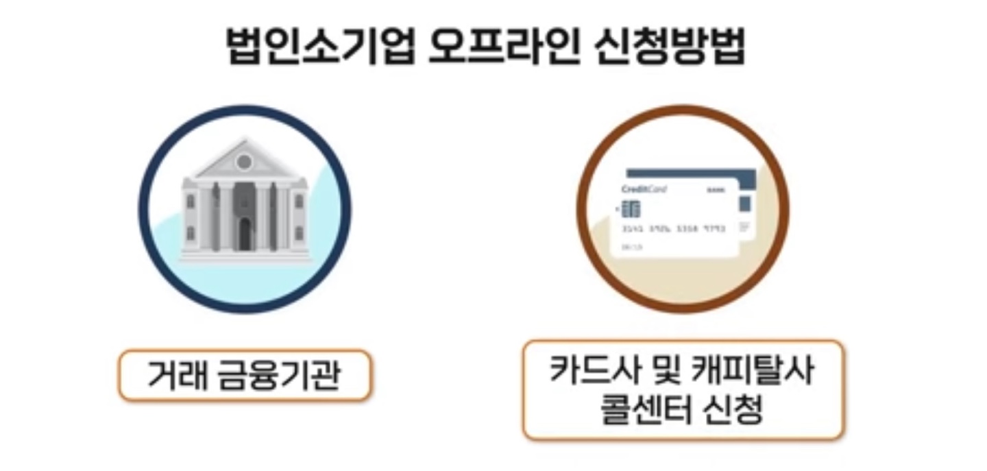 소산공인 이자환급