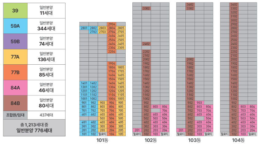 대전 성남 우미 린 뉴시티. 분양일정, 분양가, 평면도