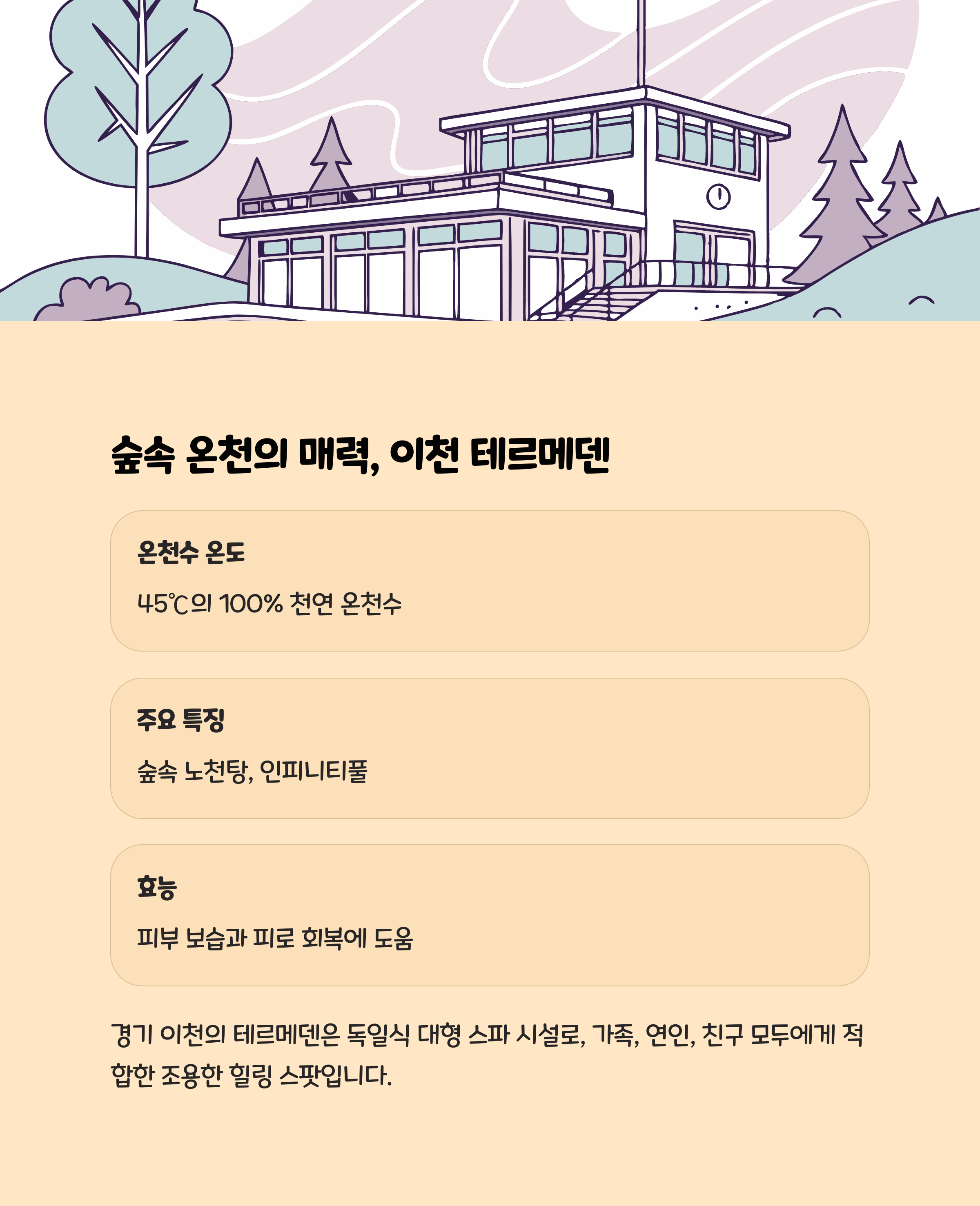 이천 테르메덴