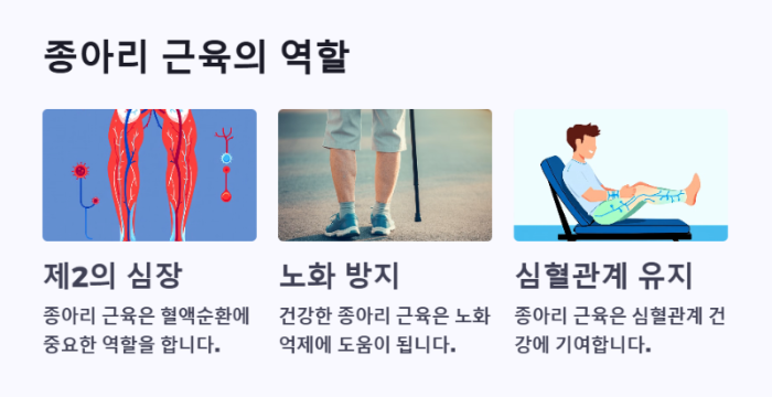 중요한 역할