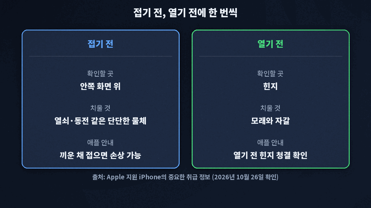 아이폰 듀오는 접기 전에 안쪽 화면 위 열쇠나 동전을 치우고, 열기 전에 힌지에 모래나 자갈이 없는지 확인합니다