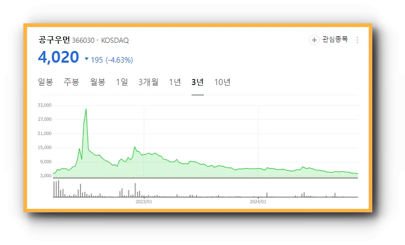 공구우먼