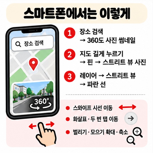 스마트폰에서 레이어 스트리트 뷰를 선택하고 파란 선이나 360도 사진 썸네일을 눌러 거리뷰를 여는 방법을 보여주는 카드