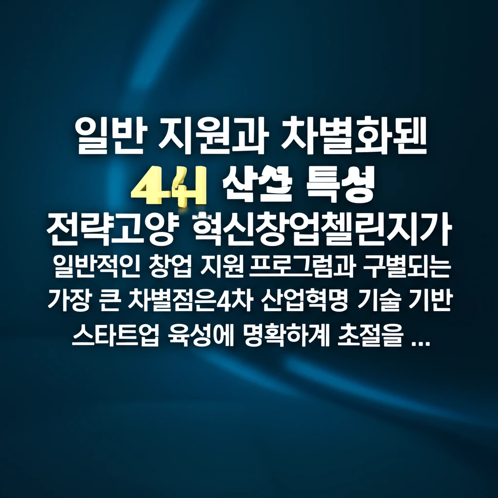 초기 창업자 스케일업 필수 관문 20..