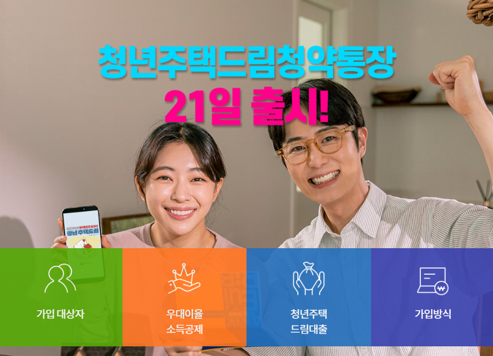 2025 청년 주택드림 대출상품 정리