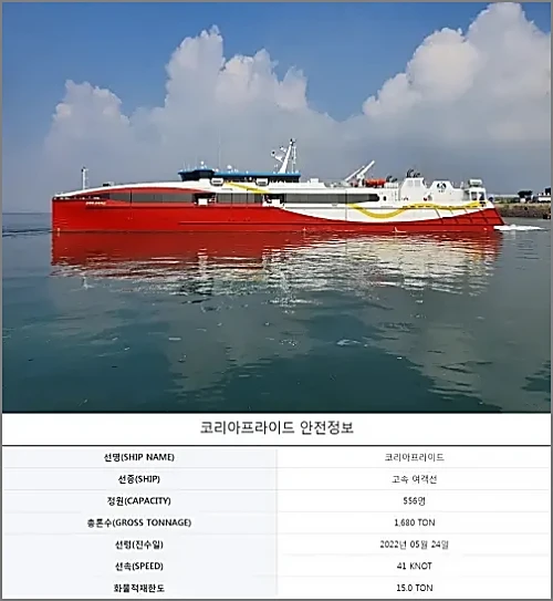 백령도-배편-코리아프라이드호