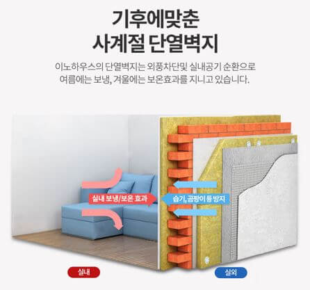 난방비 절약 방법