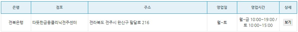 상가-및-오피스-인근-점포