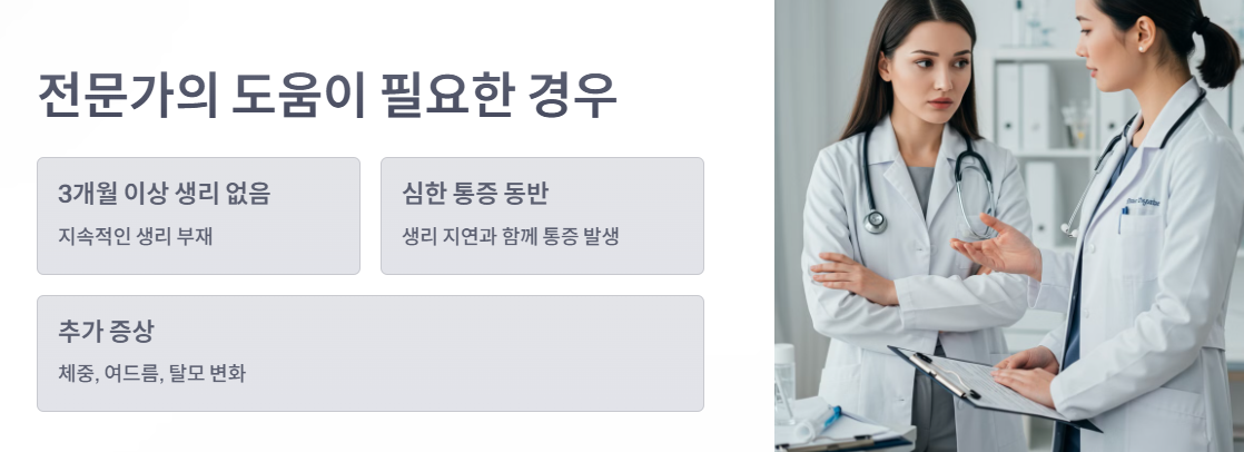전문가의 도움을 받아야 할 때
