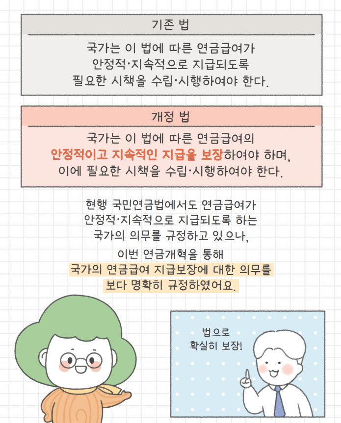국민연금 30년 납입&amp;#44; 월 200만원 수령