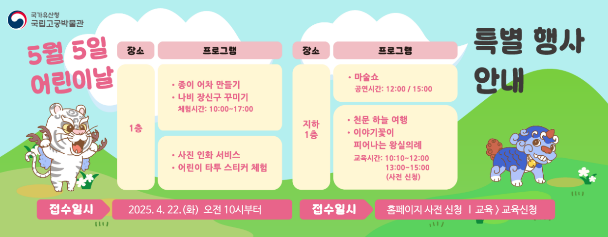 국립고궁박물관