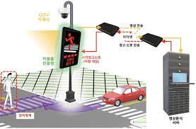 안전 판단을 하지 않고 데이터 모델을 설계하는 특수직업인, 보행자 안전 데이터 모델러