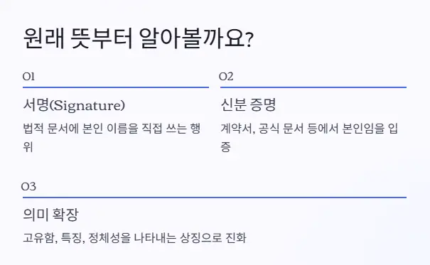 서명하다