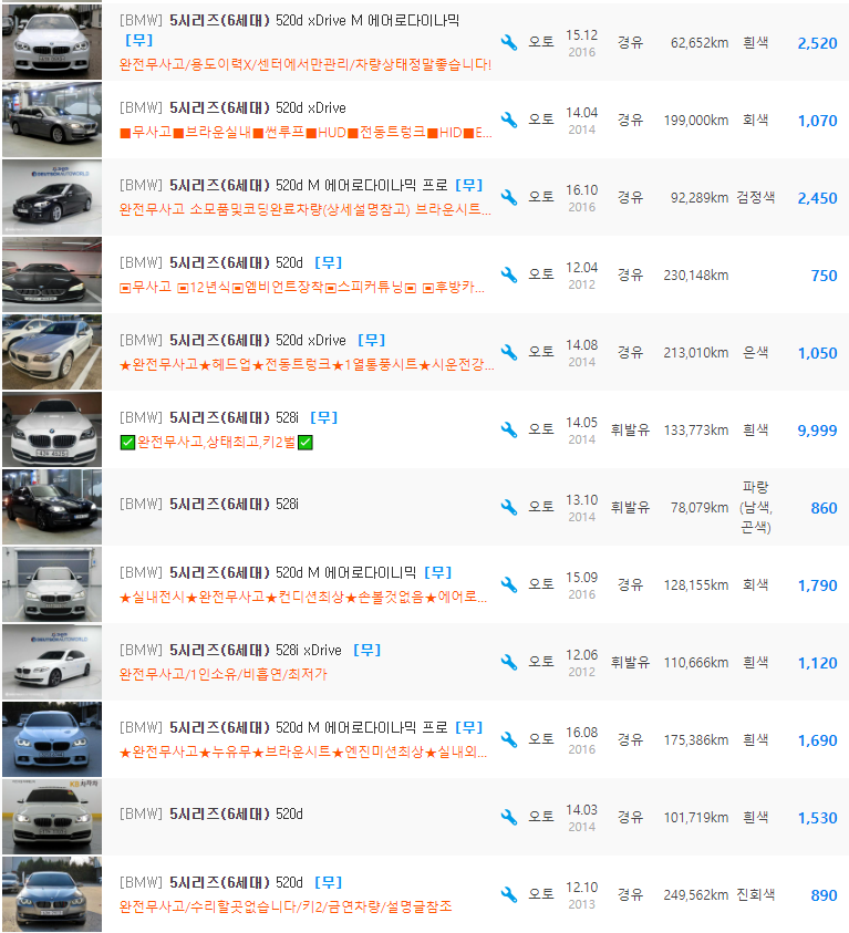 BMW 5시리즈(F10) 등급 중고차 가격 : 530만원 ~ 3&#44;199만원