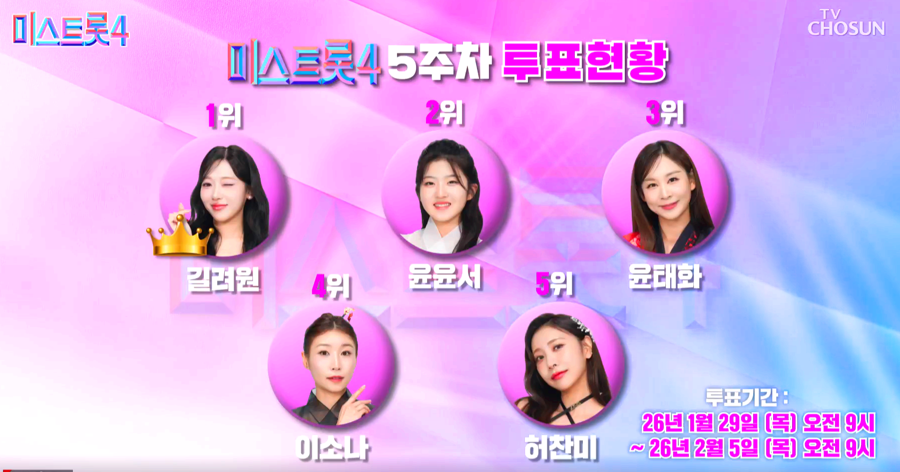 미스트롯 4