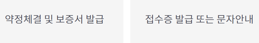 수협은행 햇살론15