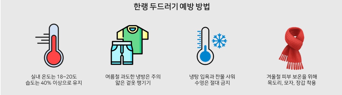 한랭 두드러기 예방법