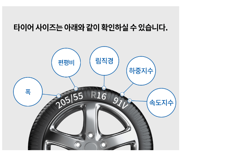 코스트코타이어