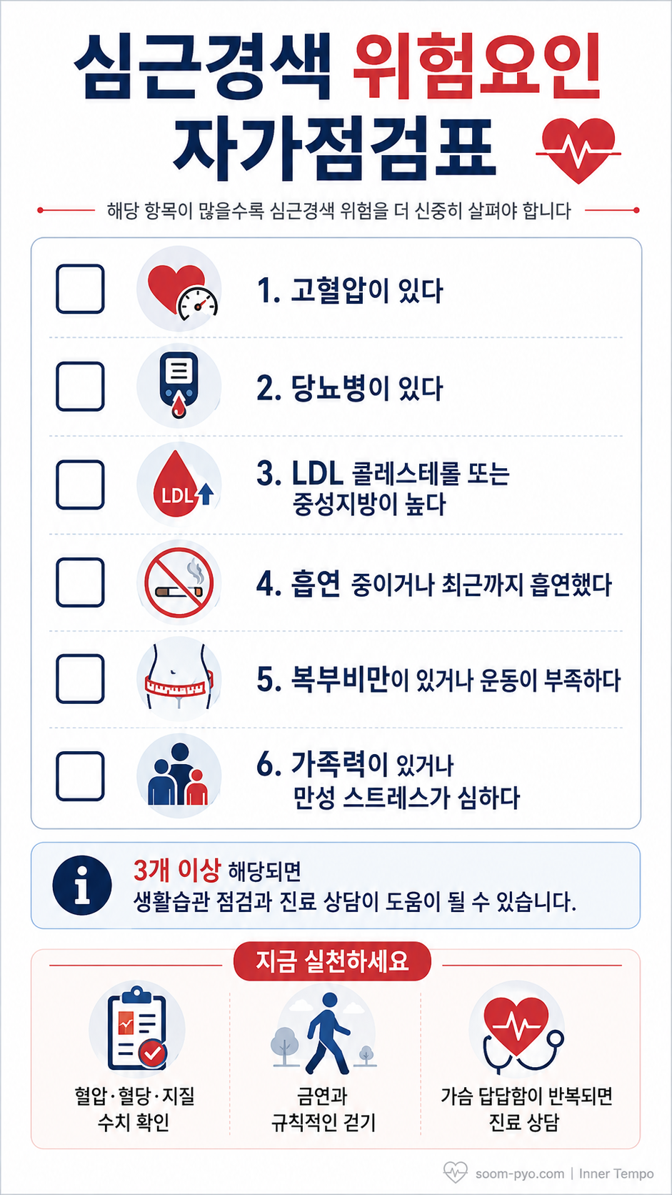 심근경색 자가점검표