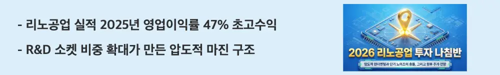 리노공업 주가 전망: ’리노공업 실적 2025년 영업이익률 47% 초고수익'이라는 문구가 포함된 웹배너 이미지. 이 이미지는 2025년 매출 3,725억원과 47%대 영업이익률, 연구개발용 소켓 비중 확대 효과를 시각적으로 전달하며, 블로그의 리노공업 주가 전망과 관련된 내용을 설명함
