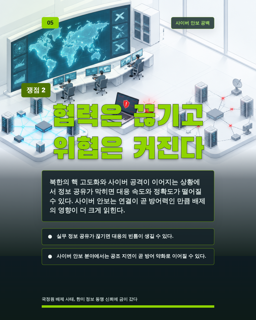 협력은 끊기고 위협은 커진다