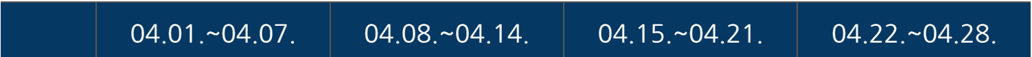 2024년 4월 1일 ~ 4월 28일 주별 한달 강수량 예보 메뉴