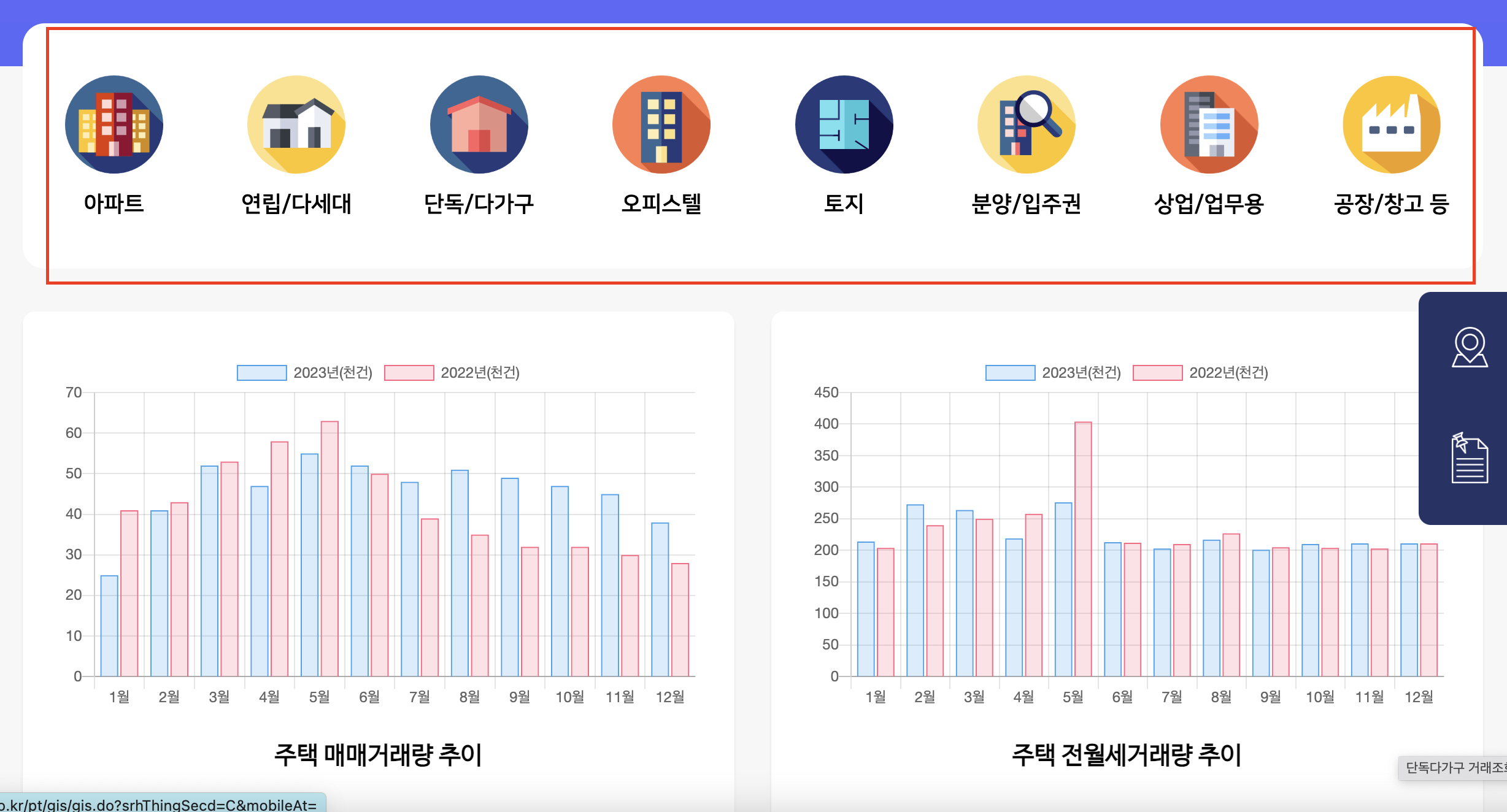 2024 부동산 실거래가 조회